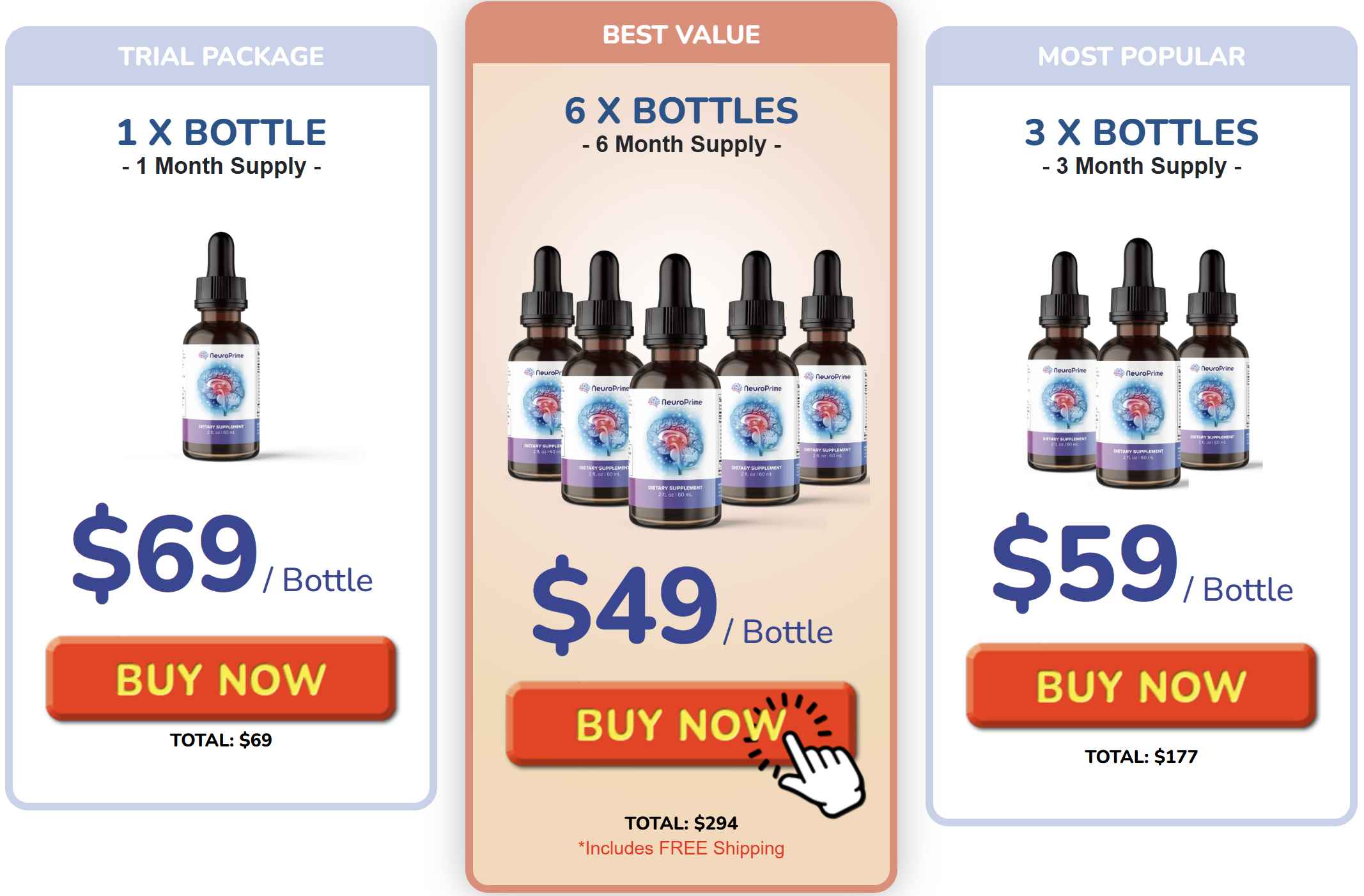 NeuroPrime NeuroPrime price